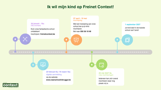 Ik wil mijn kind naar Freinet Context